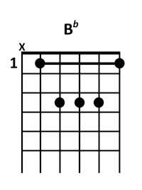 draw 4 - Bb Chord